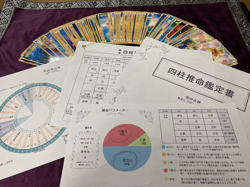 四柱推命